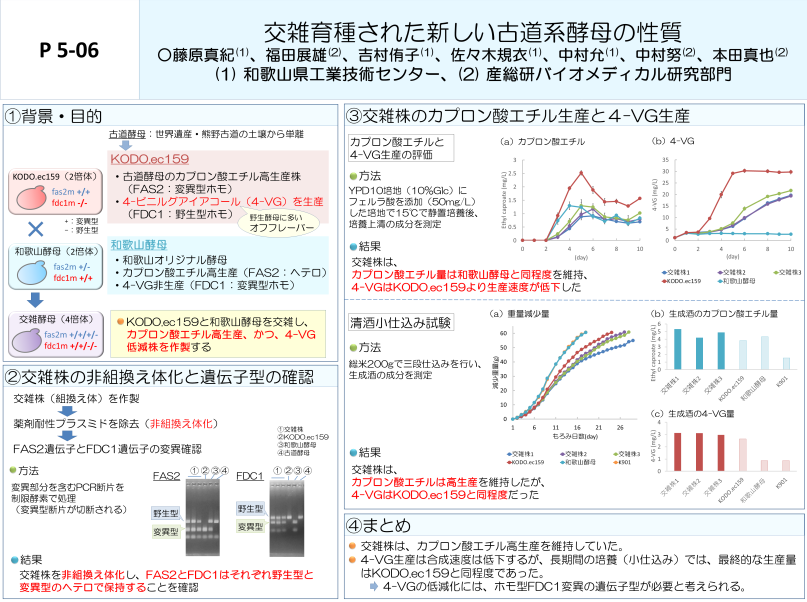 R05_LS-BTポスター賞.png