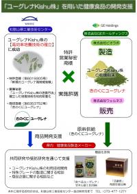 ユーグレナ健康食品.jpg